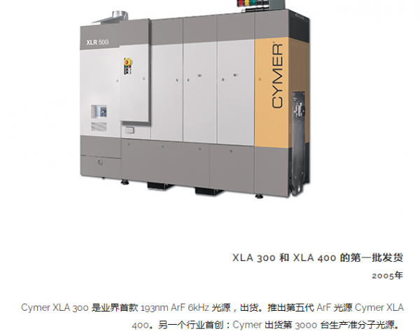 解讀中國28nm光刻機(一):深紫外DUV光刻機光源的曙光 解讀中國28nm光刻機(一):深紫外DUV光刻機光源的曙光
