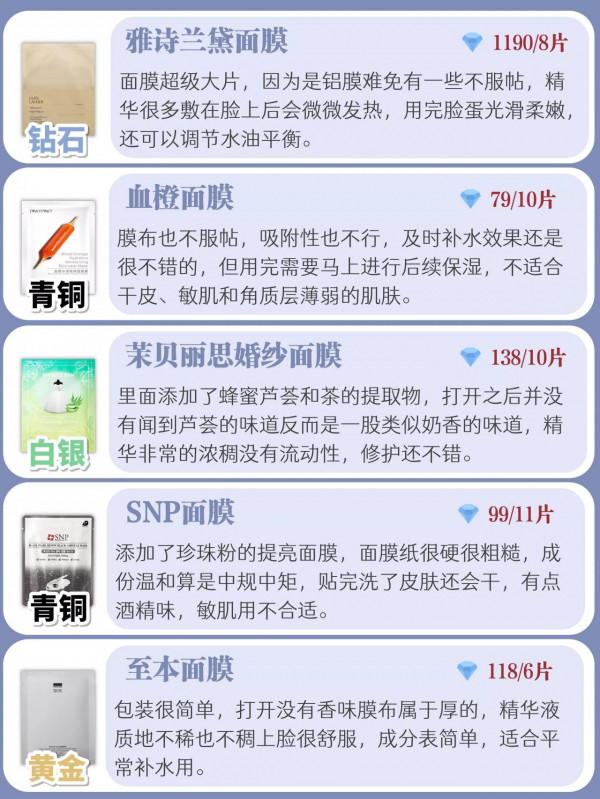 好用面膜段位排行榜｜|近半年寶藏愛用面膜