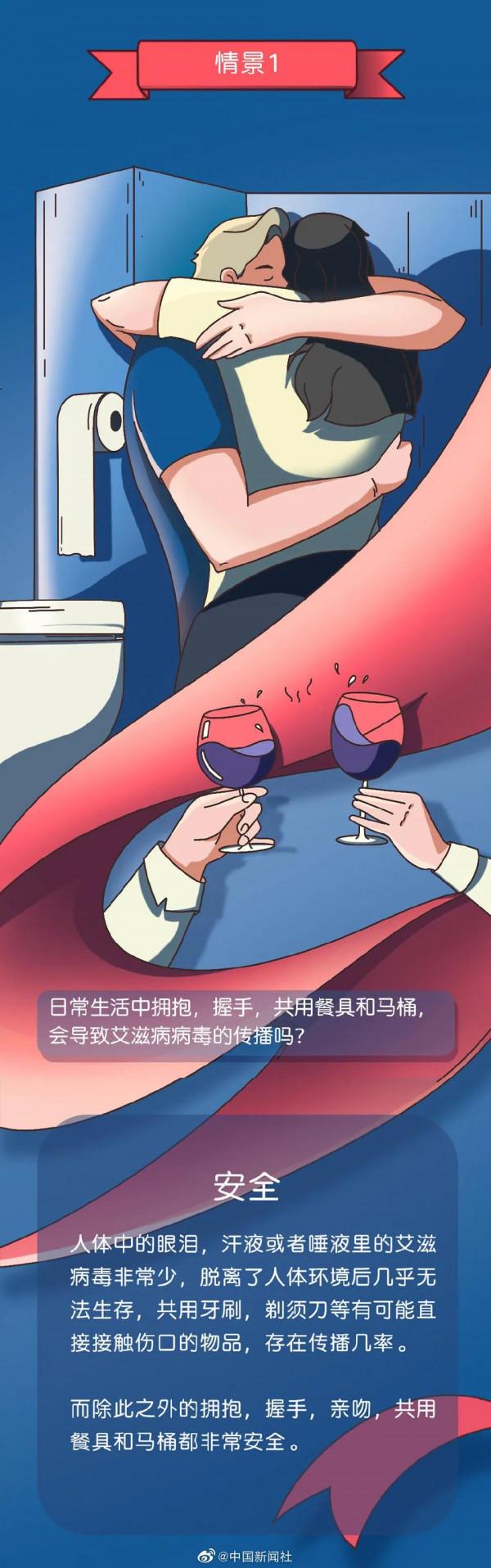 蚊子叮了艾滋病人後叮你你會感染嗎？