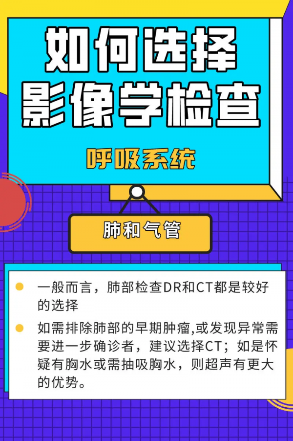 有些疾病診斷,為什麼做完了彩超,還要做CT或MRI檢查?難道一種檢查搞不定? 有些疾病診斷,為什麼做完了彩超,還要做CT或MRI檢查?難道一種檢查搞不定?