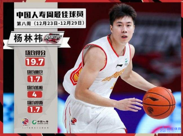 豬隊友啊，絕平三分被隊友破壞；小波特連造兩大更衣室內訌