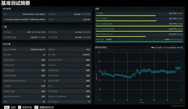 分形工藝 Torrent 冰岩灰 裝機分享-11700KF+微星Z590暗黑+3060TI