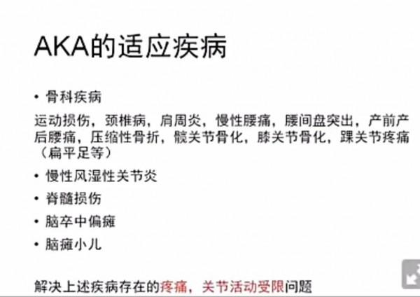 解決疼痛和活動受限的日式關節鬆動術aka(關節運動學治療技術)1 解決疼痛和活動受限的日式關節鬆動術aka(關節運動學治療技術)1