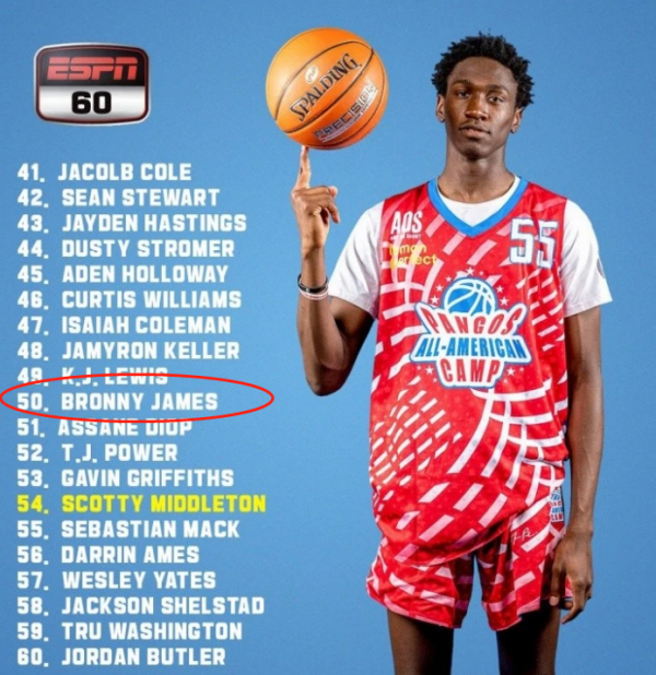 詹姆斯的長子布朗尼 兩年後有機會進入NBA麼？