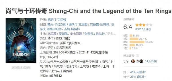 《尚氣》的原罪是拍得太傻了!主角的問題也不僅僅是顏值低 《尚氣》的原罪是拍得太傻了!主角的問題也不僅僅是顏值低