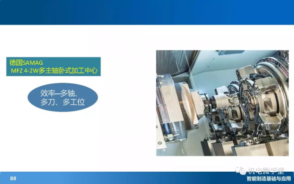 166頁PPT搞懂智慧製造數字化基礎