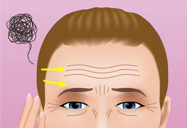 你的臉上出現皺紋了嗎?是時候開始預防了 你的臉上出現皺紋了嗎?是時候開始預防了