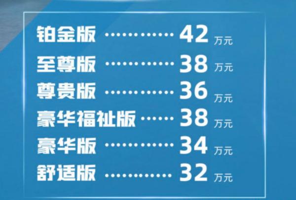未賣先火,全系2.5L混動,豐田賽那預售32萬起 未賣先火,全系2.5L混動,豐田賽那預售32萬起