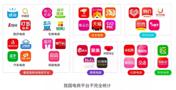 「解讀雙12」冷清背後，未來10年的生意變化