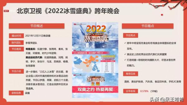 網傳2022年地方臺跨年晚會名單，湖南臺受期待，北京臺陣容強大