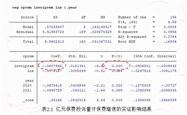 拼命提高客戶滿意度對公司績效真的有影響嗎 拼命提高客戶滿意度對公司績效真的有影響嗎
