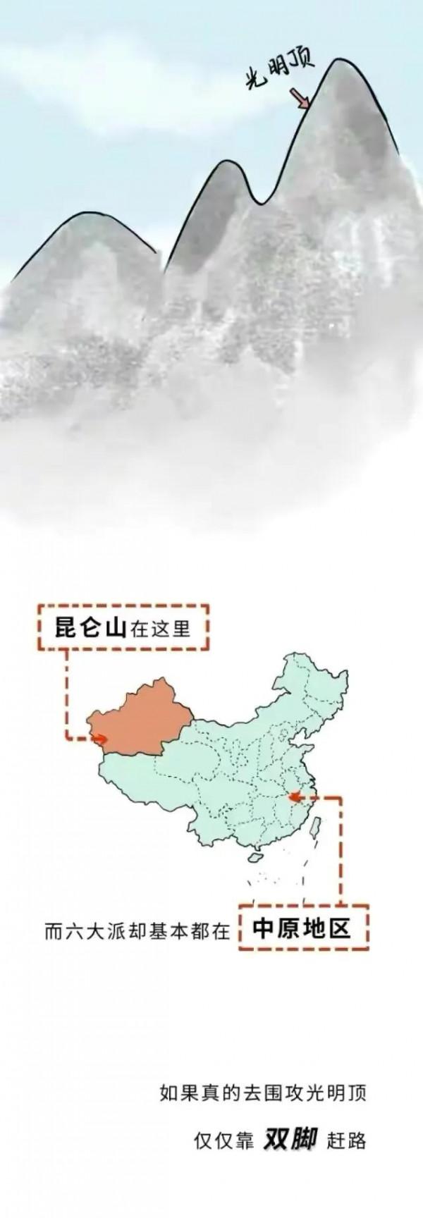 不包郵的新疆，您瞭解多少？