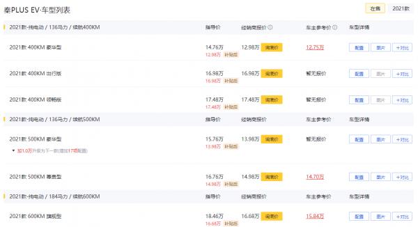 綜合能力表現優秀,續航600km,試駕比亞迪秦PLUS EV 綜合能力表現優秀,續航600km,試駕比亞迪秦PLUS EV