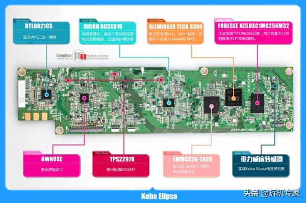 日本黑科技也用中國芯 Kobo Elipsa拆解