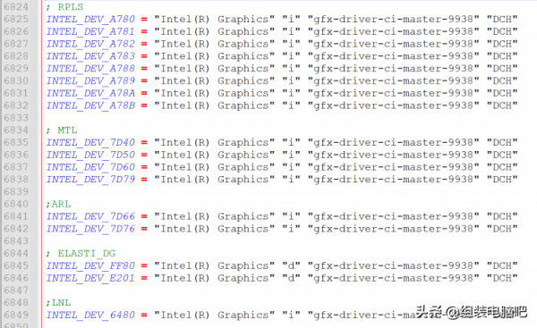 Intel不小心洩露了多款DG3顯示卡晶片與多款處理器的開發代號