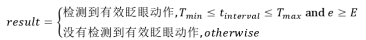 微美全息科學院：虛擬現實中基於眼電的人機互動技術