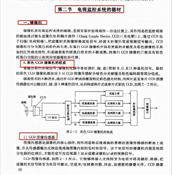 年薪20萬的電工師傅：看了他的電子版弱電手冊，一級棒