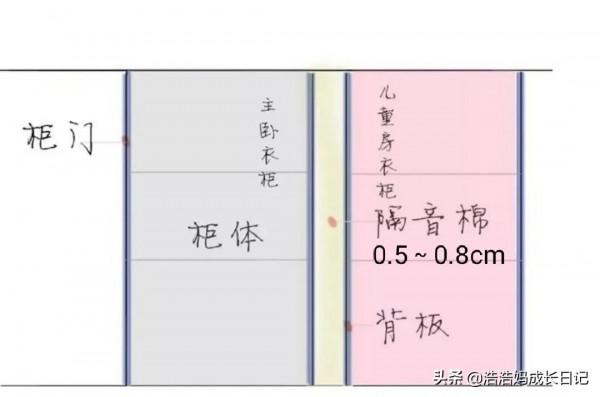 鄰居阿姨裝的新房火了!這6個設計太明智,值得學習 鄰居阿姨裝的新房火了!這6個設計太明智,值得學習