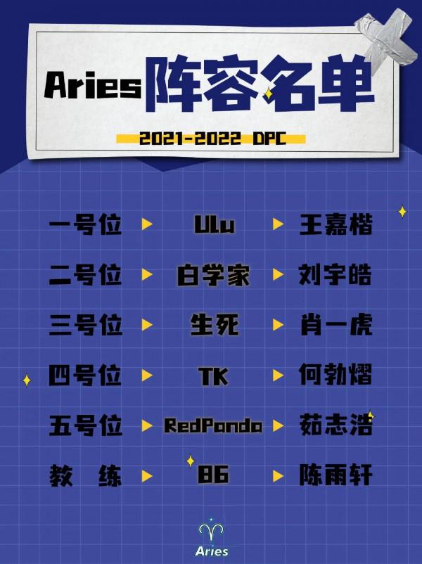 Dota2:轉會期塵埃落定,kaka、老十一、皮鞋、fy加盟Mdy Dota2:轉會期塵埃落定,kaka、老十一、皮鞋、fy加盟Mdy