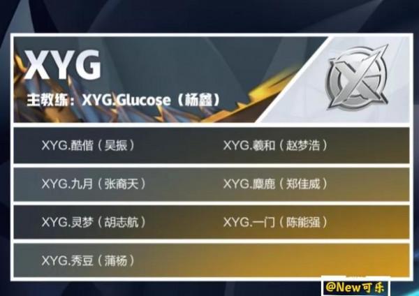 王者榮耀：2022KPL春季賽 內幕，看看有你喜歡的嗎？