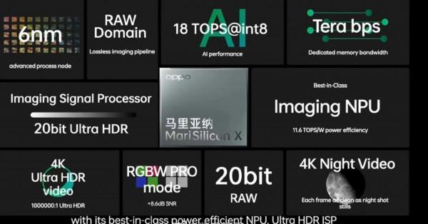 OPPO要放大招了你們準備好了嗎