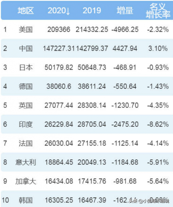 未來的通貨膨脹，跟你想象的真不一樣