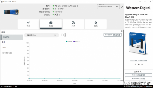 反向升級老版本更值錢？539元西數SN550 1TB固態硬碟緩外800M速度