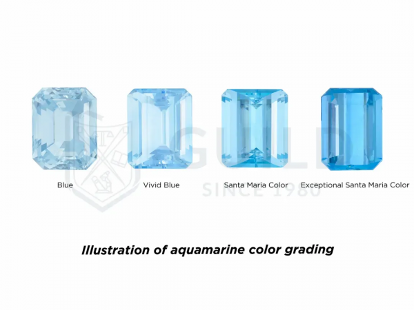 藍色珠寶大集合：你喜歡的藍色寶石都在這裡啦