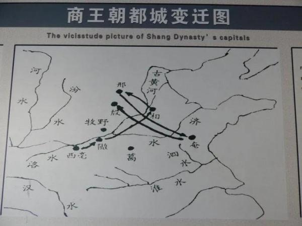 一個暴走的奴隸制王朝：要麼在遷都，要麼在準備遷都的路上