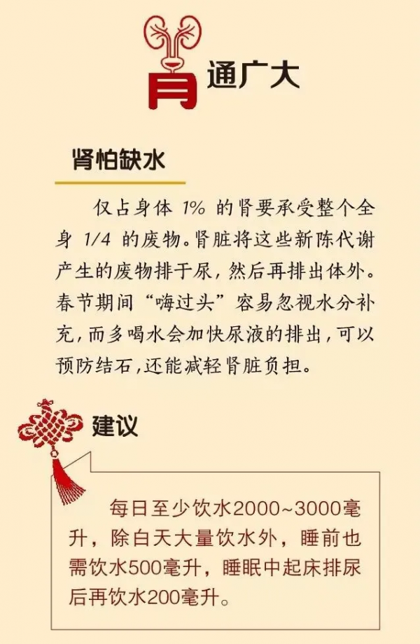 送你8大錦囊，過健康年！