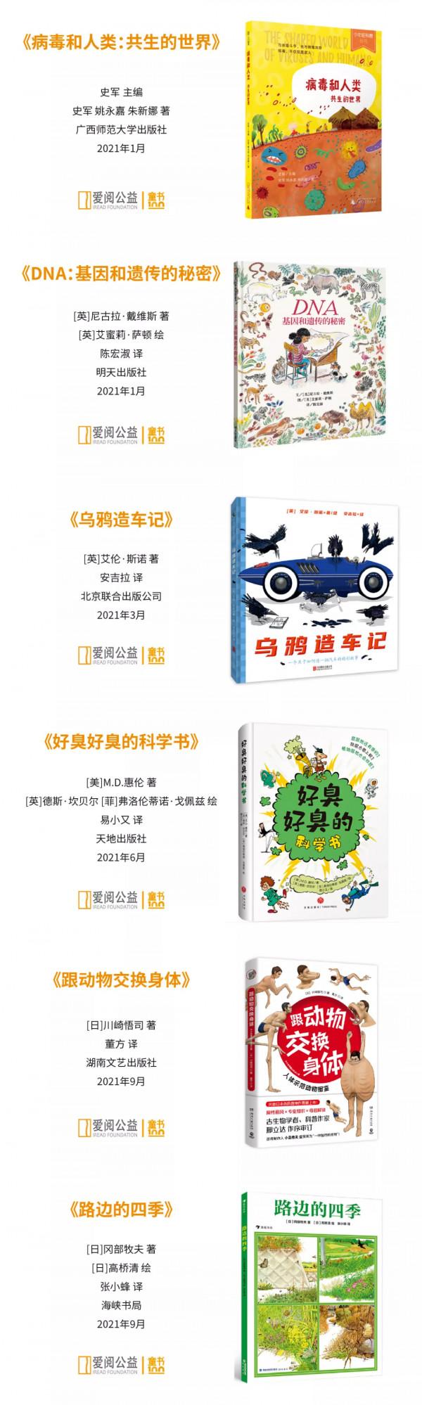 建議小學家長都收藏，這100本品質童書書單，省掉你一半時間