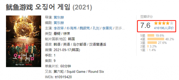 你絕對沒有全看過！全球頂尖懸疑推理劇盤點，國產《毛騙》上榜