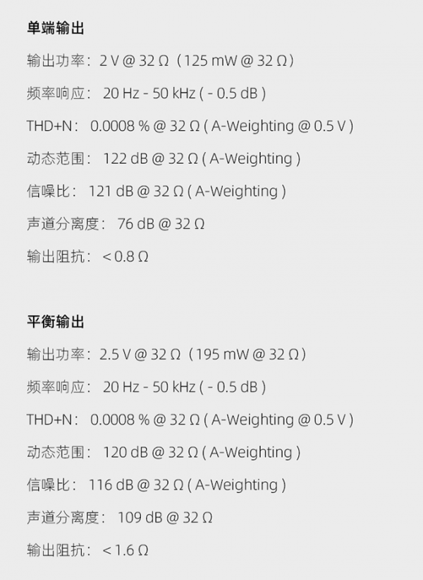 山靈 UA2 霧面銀版本解碼耳放釋出:雙埠/195mW 功率,498 元 山靈 UA2 霧面銀版本解碼耳放釋出:雙埠/195mW 功率,498 元