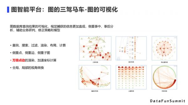 實時性提升4000倍？圖資料庫在騰訊的應用實踐