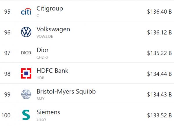 印度 ≠ 非洲,14項差距太明顯 印度 ≠ 非洲,14項差距太明顯