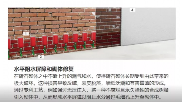 牆面反鹼的原因是什麼？如何處理？