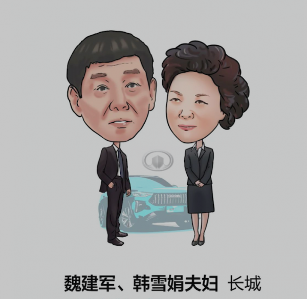 長城魏建軍成中國富豪榜造車首富，但汽車人都比不過鋰電大王