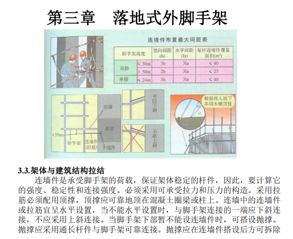 施工安全檢查標準JGJ592011圖解，197頁圖文並茂，必備防患於未然