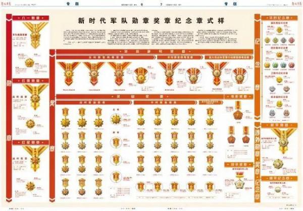 外軍大多實行彰顯榮譽的勳表制，我軍為什麼還未實行勳表制呢