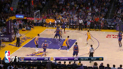 過人利器 剪刀步