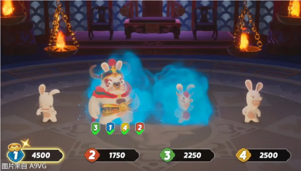 《瘋狂兔子：奇遇派對》1月14日更新四川話配音等內容