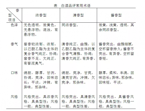 商超2種“平價酒”，都是空杯留香的糧食酒，可惜知道的人不多