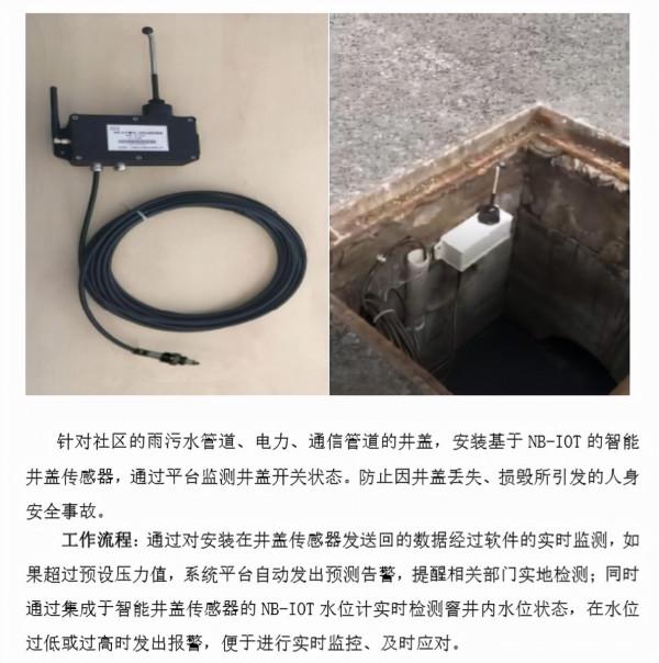 海康威視園區智慧安防解決方案,內容詳細免費下載,推薦收藏 海康威視園區智慧安防解決方案,內容詳細免費下載,推薦收藏