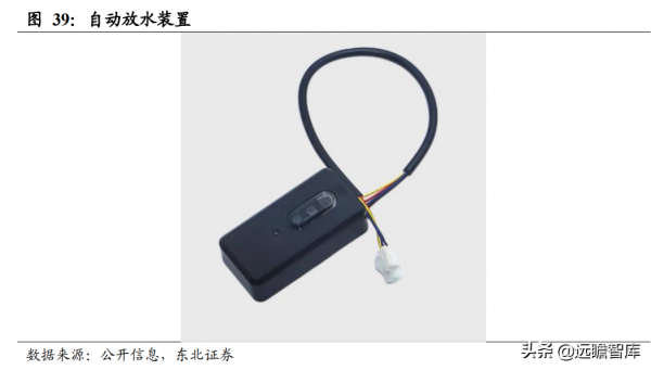 智慧馬桶領跑者,瑞爾特:先發優勢+規模採購,行業王座難以撼動 智慧馬桶領跑者,瑞爾特:先發優勢+規模採購,行業王座難以撼動