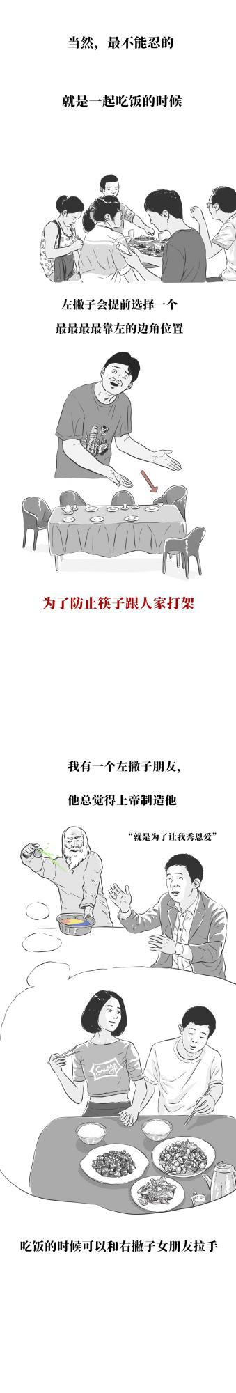 漫畫—《左撇子實在是太難了》