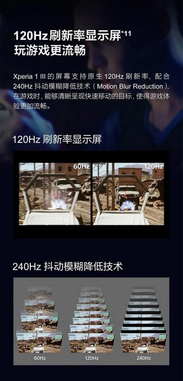 年度最佳小屏旗艦——索尼 Xperia5 III手機 驍龍888 6.1英寸 21:9 年度最佳小屏旗艦——索尼 Xperia5 III手機 驍龍888 6.1英寸 21:9