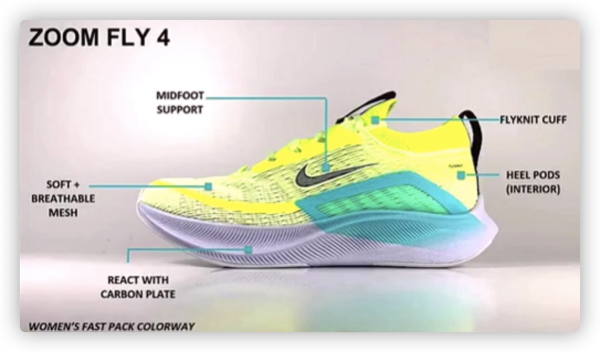 選鞋不求人——耐克2021跑鞋矩陣介紹