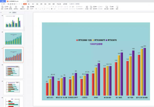 簡易教程 |Win10原地升級Win 11，主觀分享