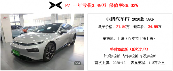 新能源汽車保值率如何?“蔚小理”與特斯拉對比 新能源汽車保值率如何?“蔚小理”與特斯拉對比