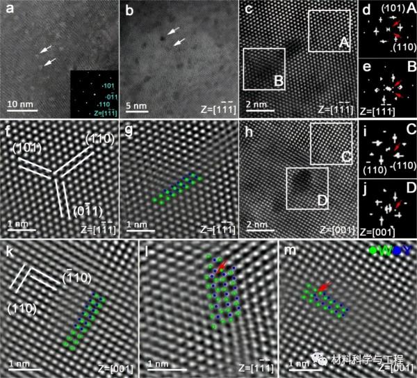 天大《Nature Commun》：實現高強高塑性氧化物彌散強化合金